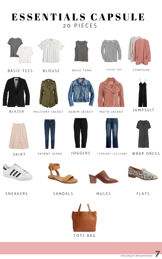 20 Wardrobe Essentials To Have In Your Closet